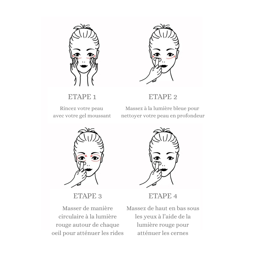 Lumera™ PRO - Lumière anti-cernes, anti-rides, anti-imperfections